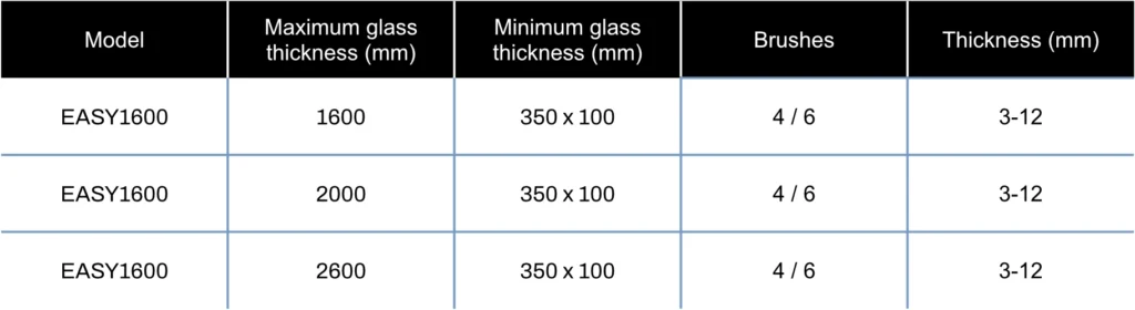 Glass Washing Machine Table Data Model EASY Schiavo Machinery